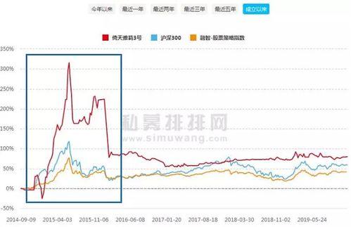 股民吃瓜什么意思,揭秘“吃瓜”背后的投资心理
