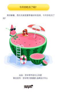 啥时候吃瓜群众最多,哪个时间段“吃瓜群众”最为活跃？